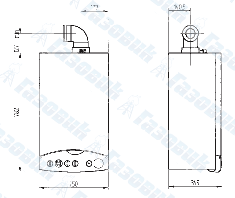 Газовые котлы PRIME HT 330 / 280 / 240 / 1.280 / 1.240 / 1.120
